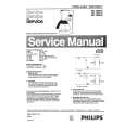 PHILIPS HD7606A Manual de Servicio