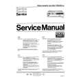 PHILIPS VR2340 Manual de Servicio