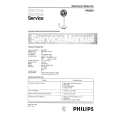PHILIPS HR3620 Manual de Servicio