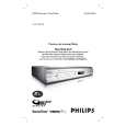 PHILIPS DVDR7250H/31 Manual de Usuario
