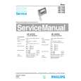 PHILIPS HR1455 Manual de Servicio