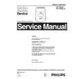 PHILIPS HP2704A Manual de Servicio