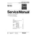 PHILIPS AS9410 Manual de Servicio