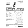 PHILIPS HQ4870A Manual de Servicio