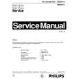 PHILIPS CDS36PS2/3 Manual de Servicio