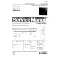 PHILIPS 21AA3350 Manual de Servicio