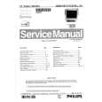 PHILIPS 105SV Manual de Servicio