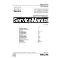 PHILIPS 22DC579 Manual de Servicio