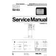 PHILIPS 8043 VAN GOGH Manual de Servicio