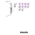 PHILIPS HP4654/00 Manual de Usuario