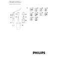 PHILIPS HR1364/00 Manual de Usuario