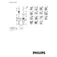PHILIPS HR2054/01 Manual de Usuario