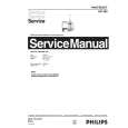 PHILIPS HP605 Manual de Servicio