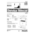 PHILIPS HD4821A Manual de Servicio