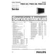 PHILIPS FM24 AB Manual de Servicio