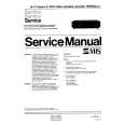 PHILIPS VR6948 Manual de Servicio