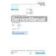 PHILIPS HX2220 Manual de Servicio