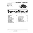 PHILIPS 21GR9657 Manual de Servicio
