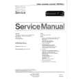 PHILIPS VR6785 Manual de Servicio