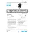 PHILIPS HD5702A Manual de Servicio