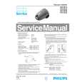 PHILIPS HR8514 Manual de Servicio