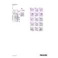 PHILIPS HP6300/00 Manual de Usuario