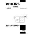 PHILIPS M641/21 Manual de Usuario