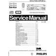 PHILIPS 22RC948/00 Manual de Servicio