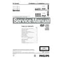 PHILIPS LX8000SA/21R/22S/3 Manual de Servicio