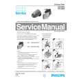 PHILIPS HR6994 Manual de Servicio