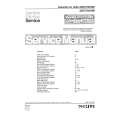 PHILIPS 22DC740 Manual de Servicio