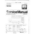 PHILIPS 27CE7690 Manual de Servicio