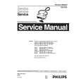 PHILIPS HR6374 Manual de Servicio