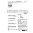 PHILIPS SB110 Manual de Servicio
