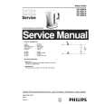 PHILIPS HD4620A Manual de Servicio