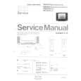 PHILIPS 70KV5717 Manual de Servicio