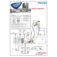 PHILIPS MX3910D/37 Manual de Usuario