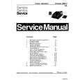 PHILIPS 288572SB Manual de Servicio