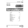 PHILIPS 70AF951 Manual de Servicio