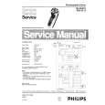 PHILIPS HQ4825XLA Manual de Servicio