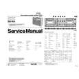 PHILIPS D6650 Manual de Servicio