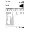 PHILIPS 42PF9952/12S Manual de Servicio