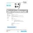 PHILIPS HP4827 Manual de Servicio