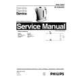 PHILIPS HD4300A Manual de Servicio