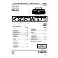 PHILIPS AZ864002 Manual de Servicio