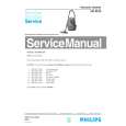 PHILIPS HR8879 Manual de Servicio