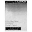 PHILIPS DVD400AT99 Manual de Usuario