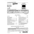 PHILIPS 17B2302Q Manual de Servicio