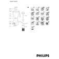 PHILIPS HR2034/01 Manual de Usuario