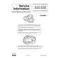PHILIPS HQ5660A Manual de Servicio